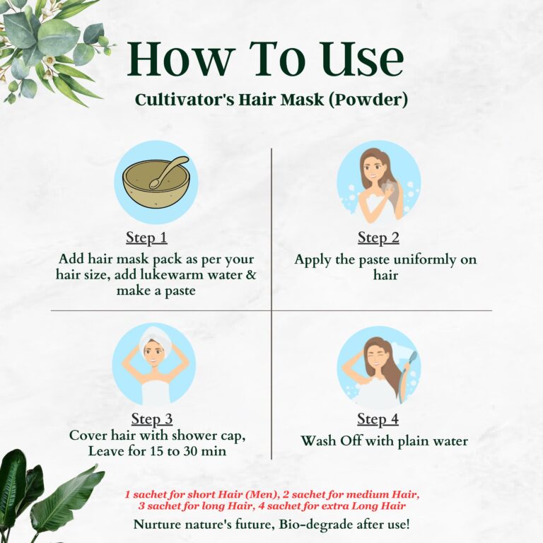 Organic Herbal Hair Mask-  Purifying